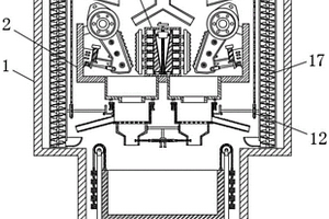 礦石自動(dòng)磨礦震動(dòng)篩選一體機(jī)