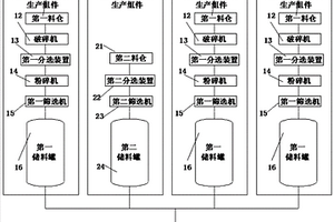 隱伏砂巖型鈾礦化信息識別方法