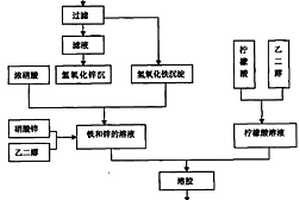 礦用主扇風(fēng)機(jī)降噪消聲裝置