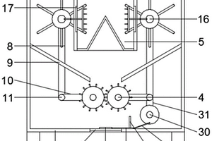 煤礦開(kāi)采用粉碎篩分裝置