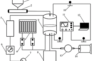 用于生產鐵精粉的尾礦回收機