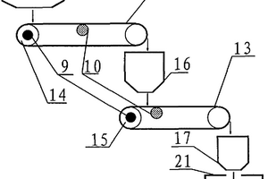 礦物中藥材料加工制作工藝