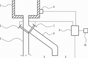 用于礦石加工的防堵塞下料裝置