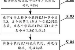 礦山地質(zhì)巖樣采集裝置