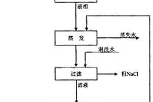 基于機(jī)器學(xué)習(xí)和團(tuán)簇模型的鈣鈦礦帶隙預(yù)測(cè)方法