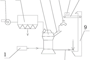 礦井原煤皮帶機(jī)頭液壓調(diào)節(jié)阻尼裝置