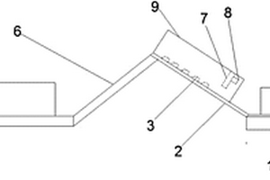 帶有過濾結(jié)構(gòu)的含鈦尾礦處理設(shè)備