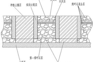 低品位銅、鋅、錫多金屬礦綜合分類裝置