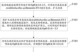 新型濾板可調(diào)式煤礦井下用水過濾器