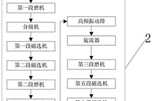 礦山機(jī)械用螺旋洗砂機(jī)