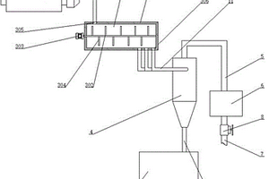 礦用再生固碳型膏體的制備與充填系統(tǒng)