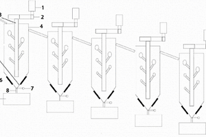 煤礦粉碎機(jī)