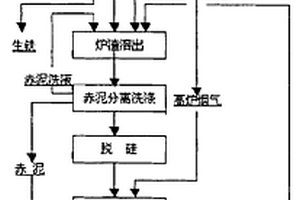 便于去雜的煤礦用破碎機(jī)