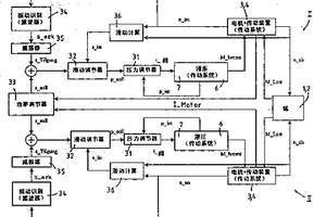 全部以固體廢物為原料制備的超輕陶粒