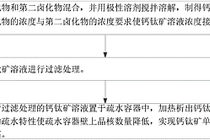 超細(xì)云母粉的制備方法