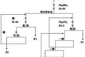 具有分類收集結構的工業(yè)節(jié)能用燃煤出料裝置