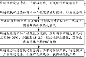 板式給料機用出料裝置