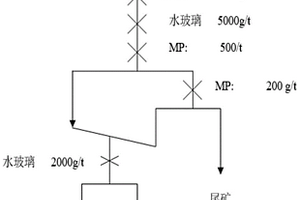 高效鎂磚用破碎機(jī)