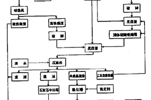 螺旋分級機除渣裝置