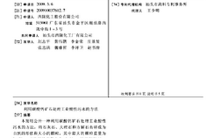 重熔鋁質(zhì)球形鑄造砂高效制備法