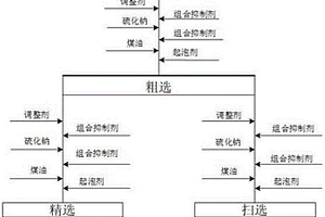 功能碳酸鈣粉體及其生產(chǎn)方法