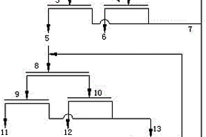 破碎機(jī)