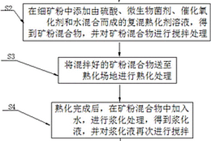 泥砂分離機(jī)