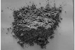 煤矸石高活性新材料的制備方法