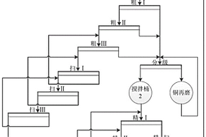 光觸媒電氣石晶粒復(fù)合實(shí)體面材及其制備方法