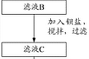 基于圖像識(shí)別自動(dòng)控制的顎式破碎機(jī)