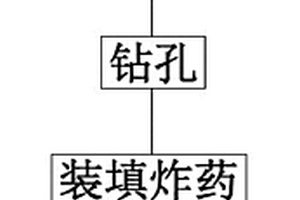 兩級(jí)顆粒分級(jí)裝置