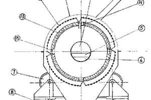 滾筒碎選機(jī)