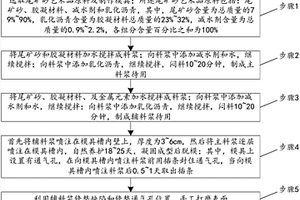 鋸齒波跳汰機