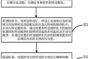 囊袋多節(jié)捆綁式繩索取心鉆具