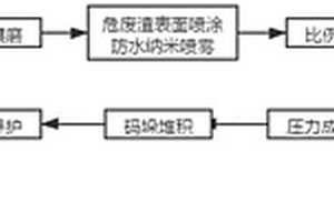 高效永磁筒式磁選機(jī)