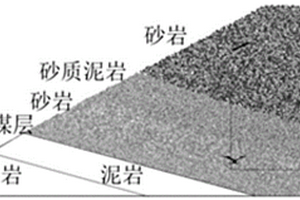 基于物聯(lián)網(wǎng)監(jiān)控的煙葉精準(zhǔn)種植管理系統(tǒng)