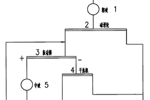 用于低品位銻礦制粒的可篩分重制的圓盤造粒裝置