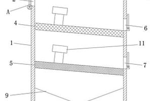 爐渣跳汰機(jī)