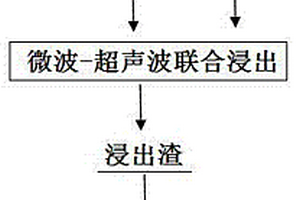 浮選機(jī)