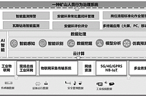 一體式制漿機(jī)