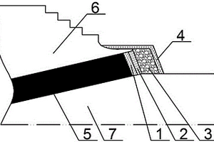 輕質(zhì)高強(qiáng)陶粒及其制備工藝