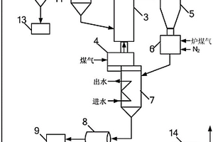 鎂鋁鈣空心球及其制備方法