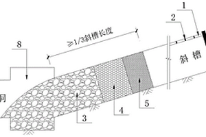 小型水質(zhì)凈化設(shè)備