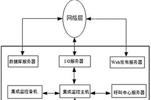 預(yù)測(cè)地質(zhì)條件下致密砂巖中天然氣擴(kuò)散系數(shù)的方法