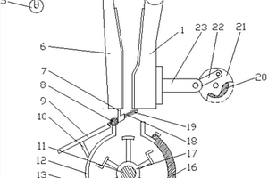 礦石冶金篩動機