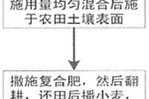 分段式的茶葉振盤(pán)組