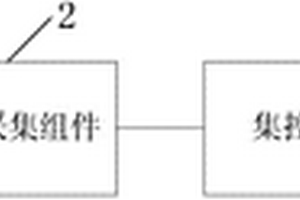 高嶺石凝膠材料及其在皮膚物理防曬方面的應(yīng)用