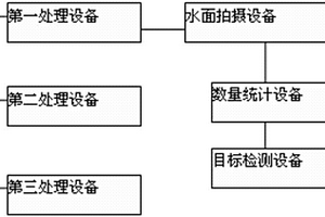 大于等于2100℃超高溫豎窯的高純鎂磚及其制造方法