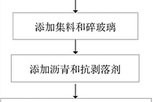 海泡石農(nóng)藥載體