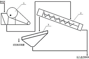 耐高溫陶瓷復(fù)合材料及其制備方法和應(yīng)用